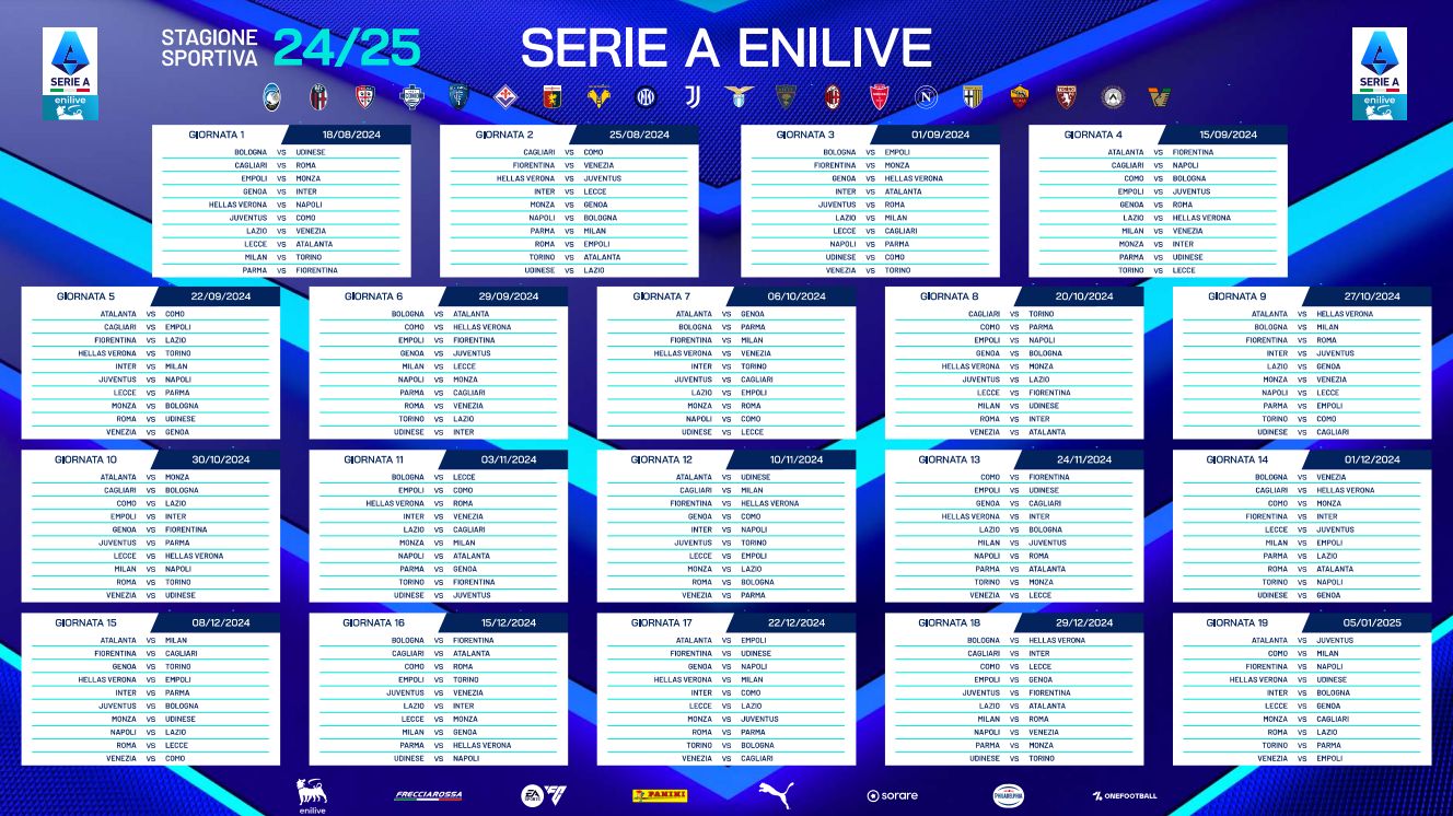 Serie A 2024 2025 andata