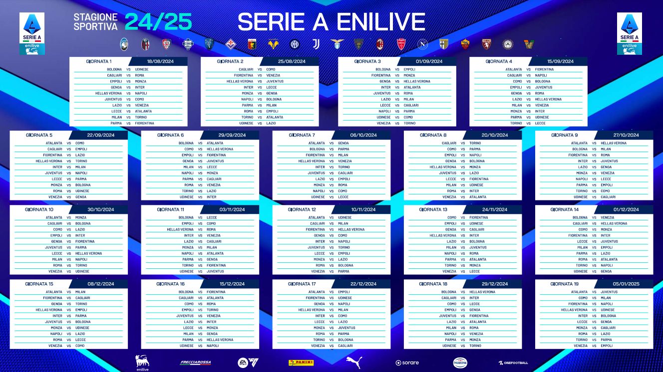 Campionato di calcio di serie A 20242025 sorteggiati i calendari, cosa