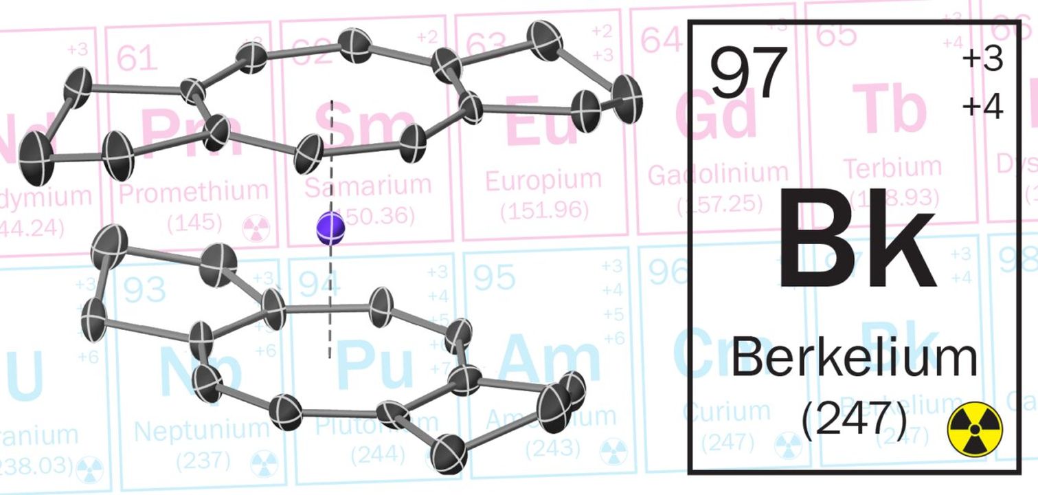 Scoperta una nuova molecola: il berkelocene ha caratteristiche uniche (per un nucleare sicuro)