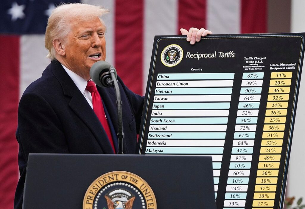 donald trump mostra la tabella coi dazi