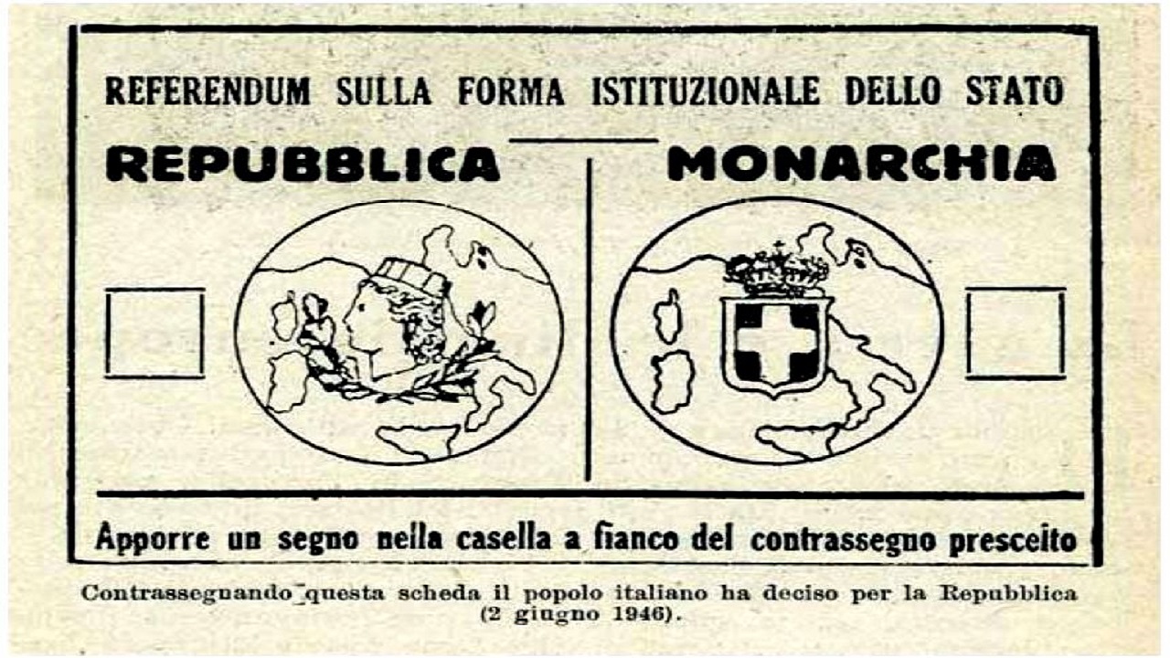 La scheda elettorale con cui gli Italiani votarono a favore della Repubblica al referendum del 2 e 3 giugno 1946