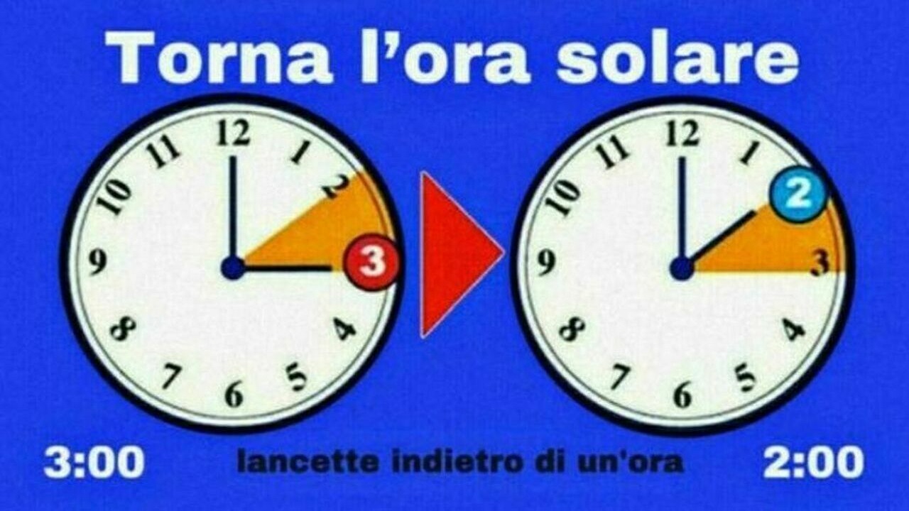 Ora solare 2025: ecco quanto abbiamo risparmiato davvero in 20 anni (e perché potremmo perdere tutto)