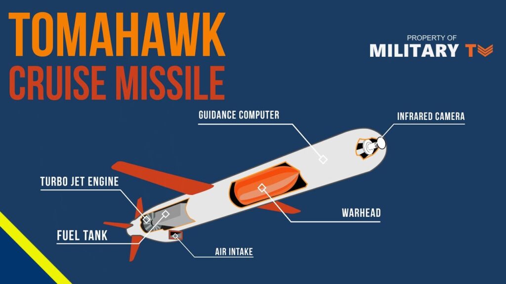 Missili Tomahawk
